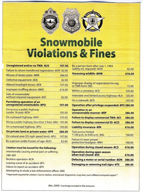 Fines